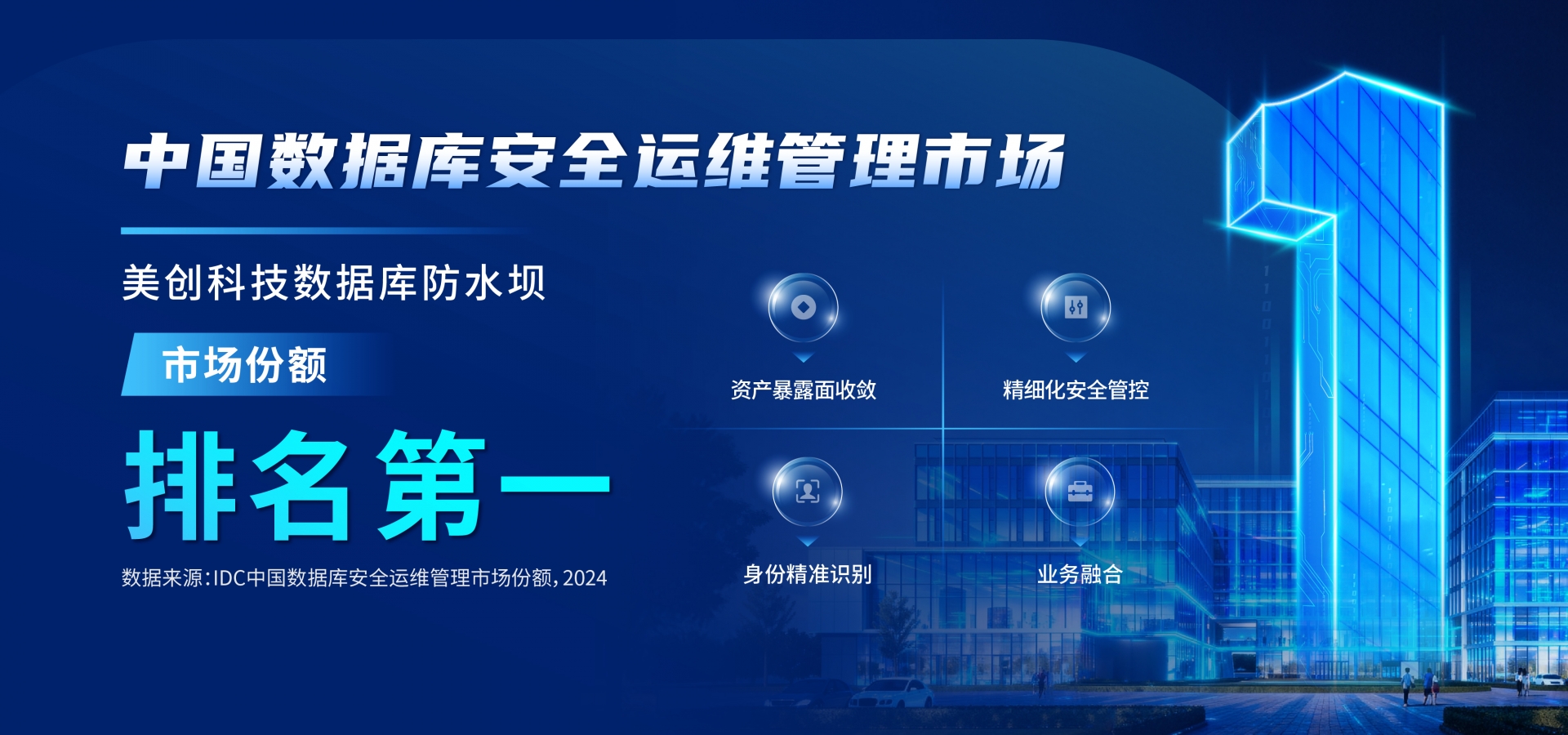 第一！美创数据库防水坝位居中国数据库安全运维管理市场份额榜首