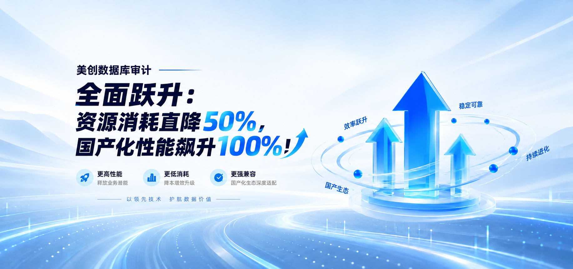 美创数据库审计全面跃升：资源消耗直降50%，国产化性能飙升100%！